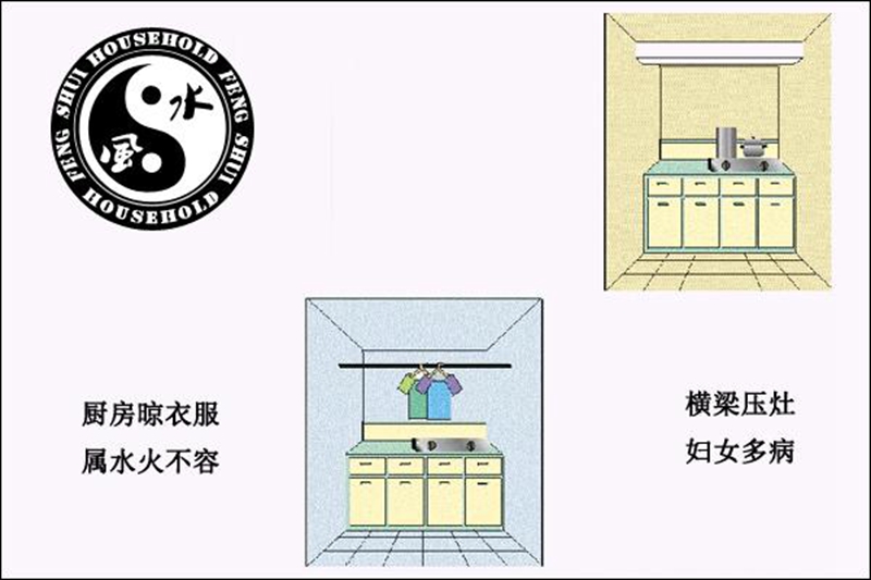 新房裝修風(fēng)水，新房裝修風(fēng)水禁忌，家居馬