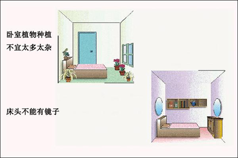 新房裝修風(fēng)水，新房裝修風(fēng)水禁忌，家居馬