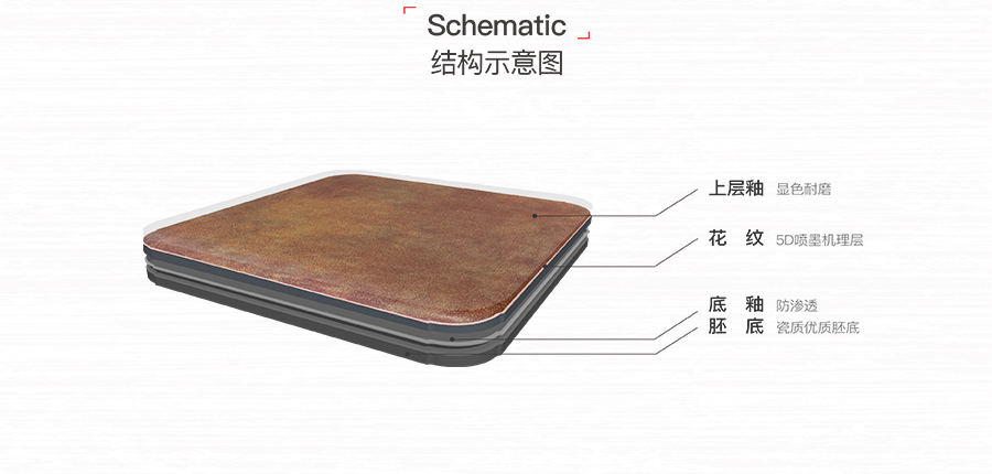 雅柏麗大地磚大地磚十大品牌 塔拉納基 50302A