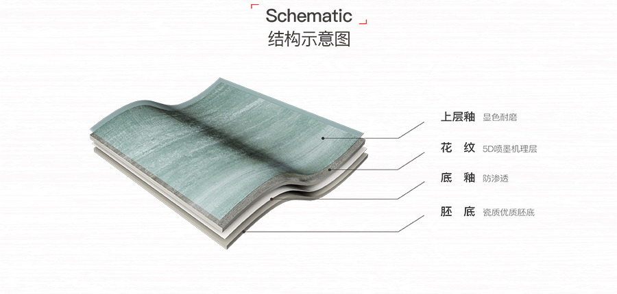 雅柏麗大地磚 柏麗壹號瓷磚 大地磚十大品牌 巴拿馬 DT60SN1653